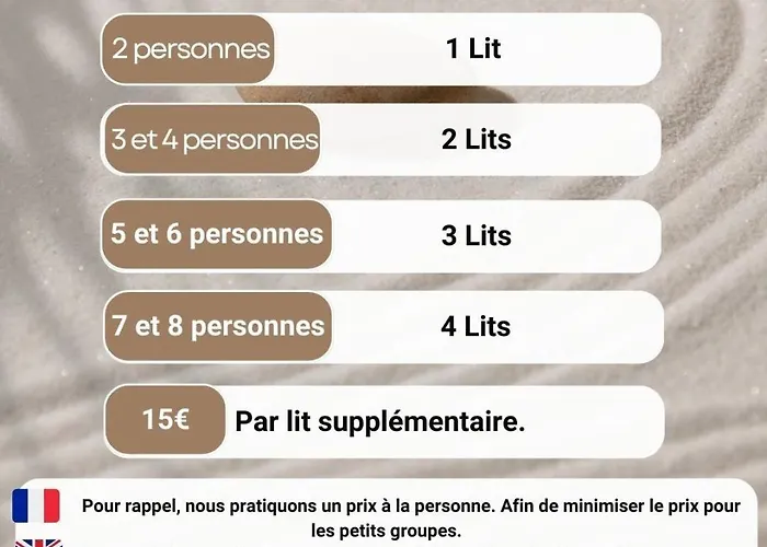 Europapark A 11km Maison Soleil Climatise Friesenheim